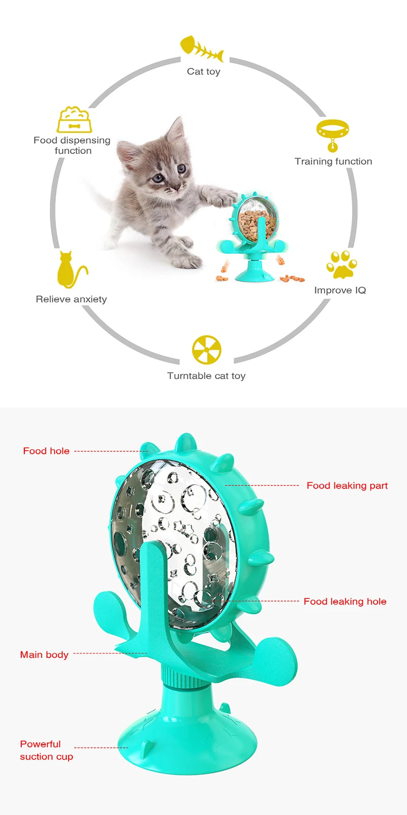 Rotating IQ Toy: Cat & Small Dog Treat Dispenser